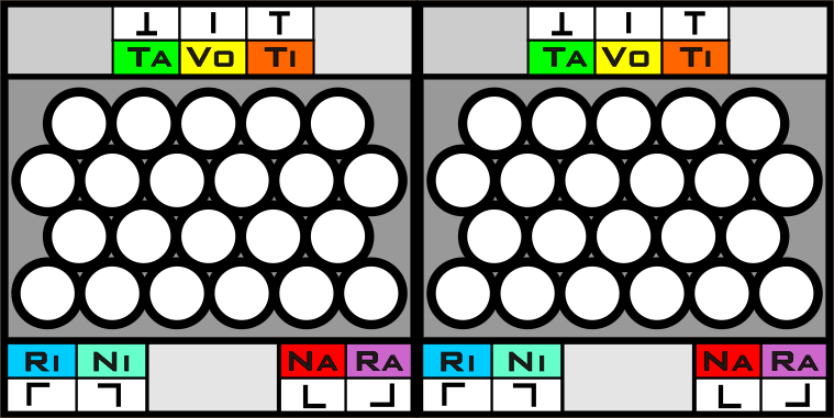 Uniform Keyboard 4 layer Chord Notation Blocks